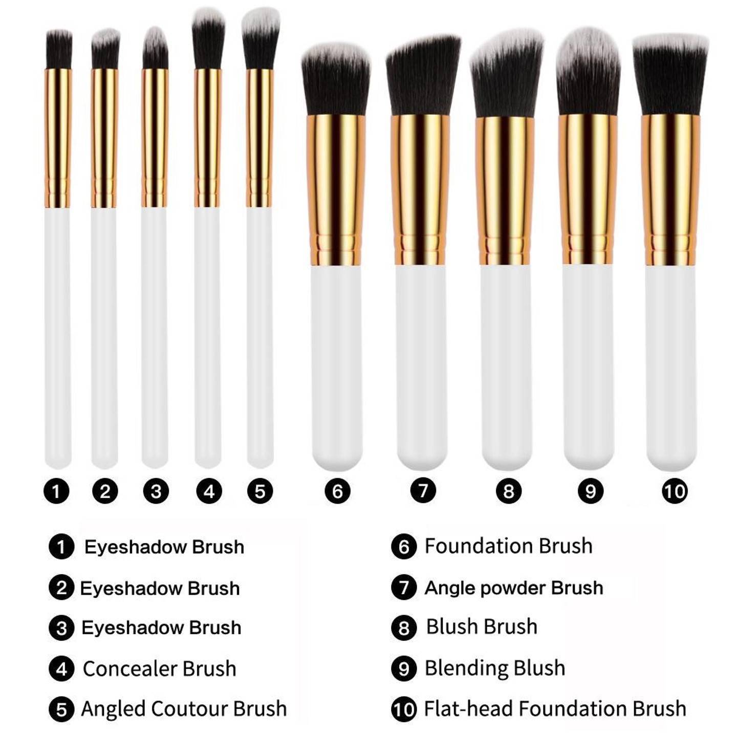 Unleash Your Beauty Complete Kit For Flawless Makeup